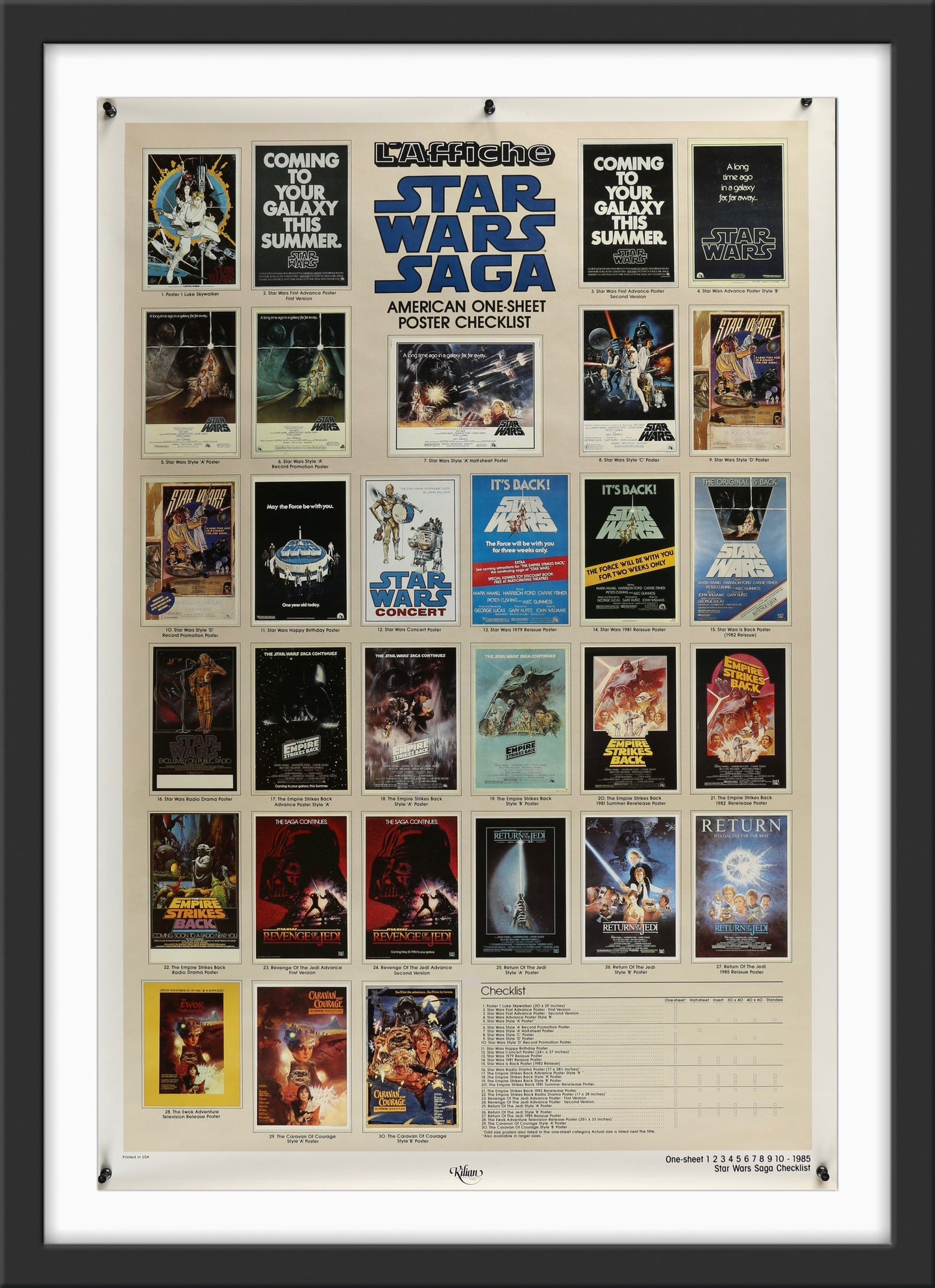 An original Kilian One Sheet Star Wars Poster Checklist Poster