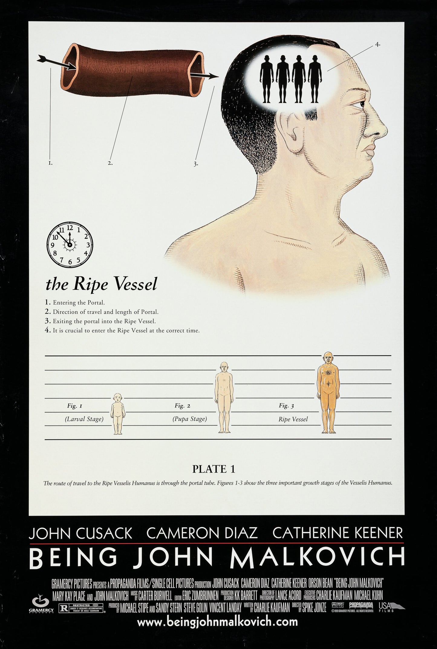 An original movie poster for the Spike Jonze film Being John Malkovich