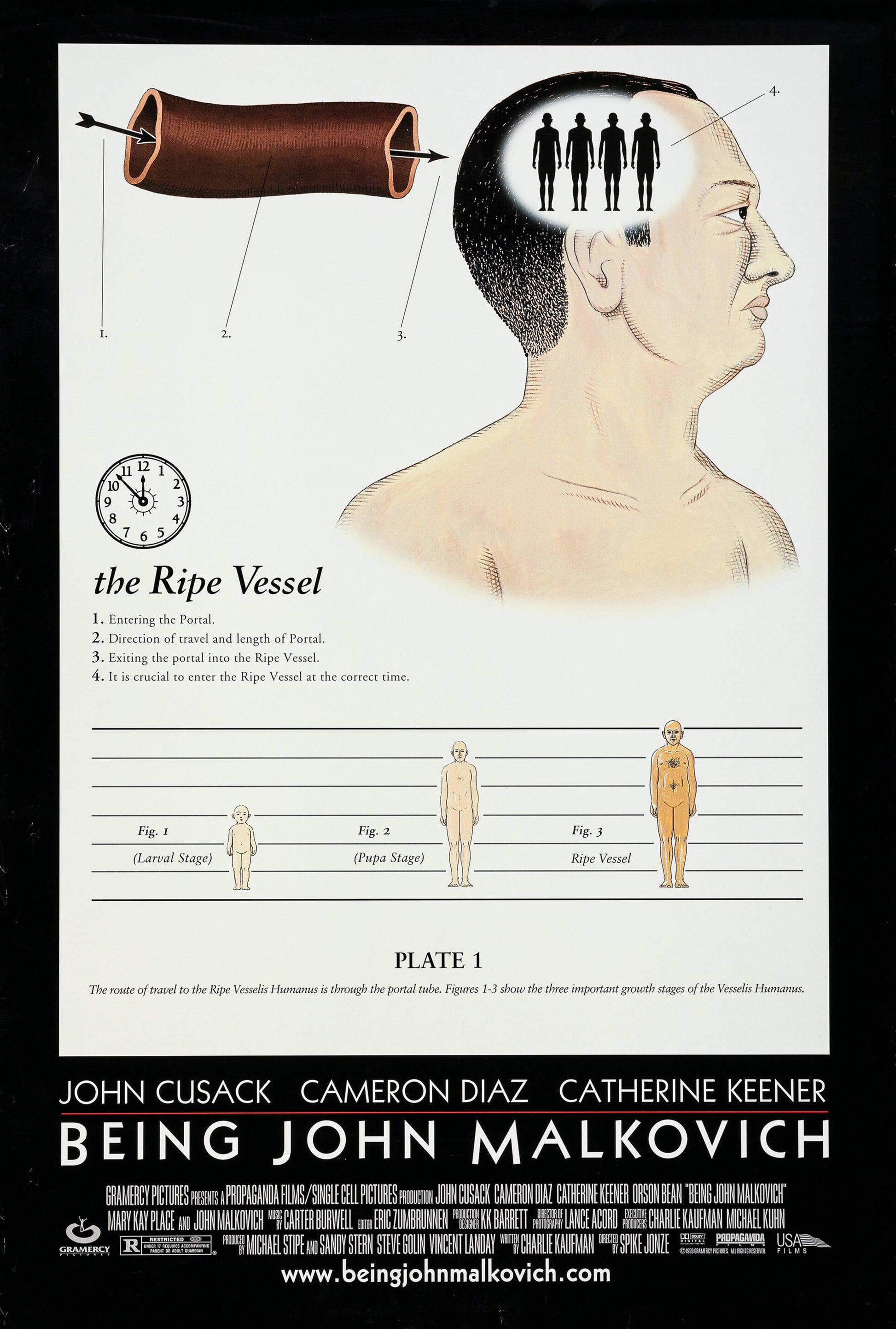 An original movie poster for the Spike Jonze film Being John Malkovich