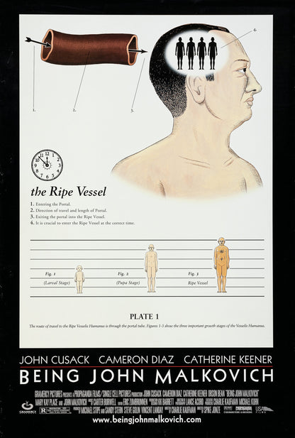 An original movie poster for the Spike Jonze film Being John Malkovich