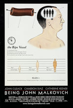 Load image into Gallery viewer, An original movie poster for the Spike Jonze film Being John Malkovich