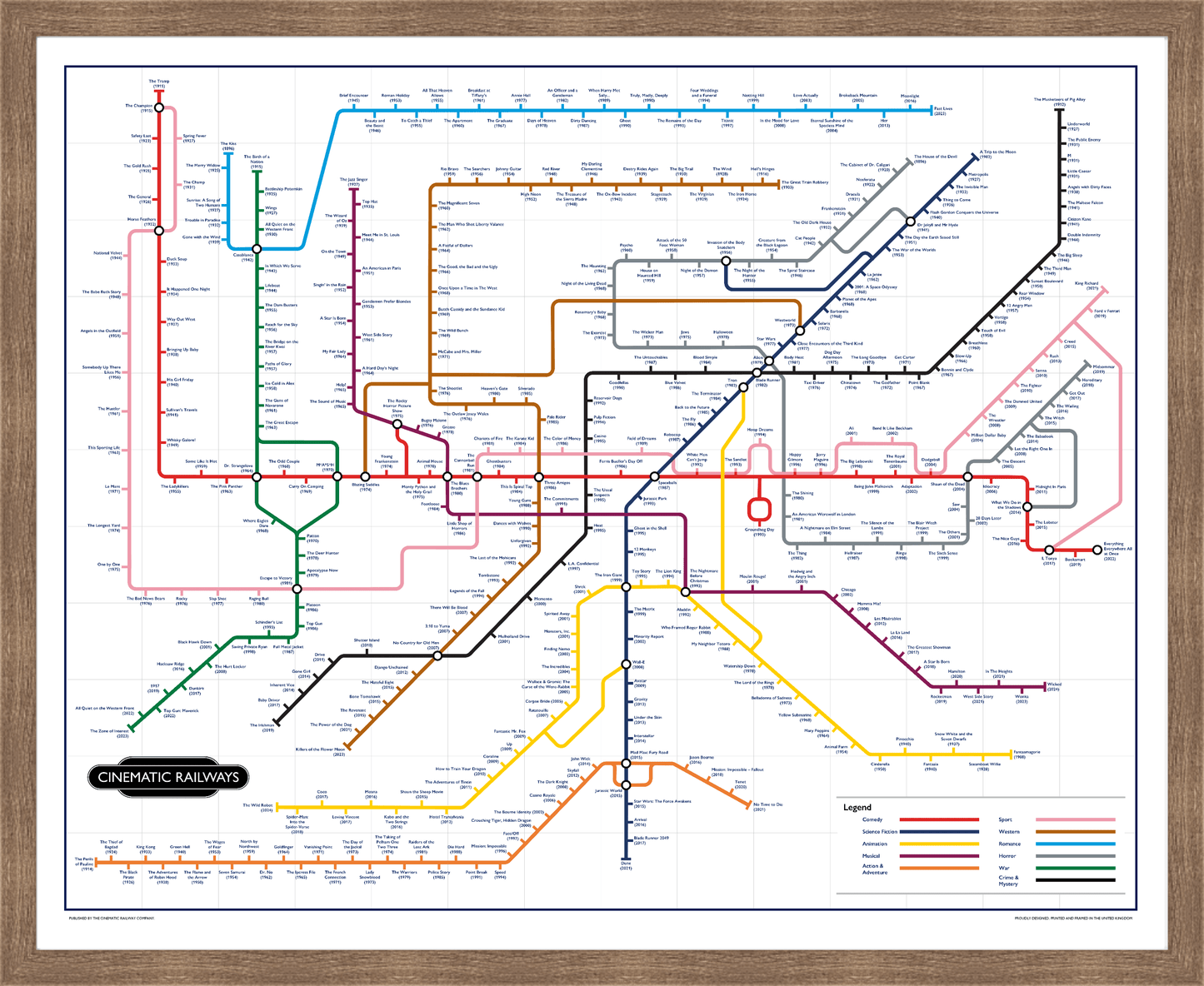 The Film Fan's Movie Map (Framed)
