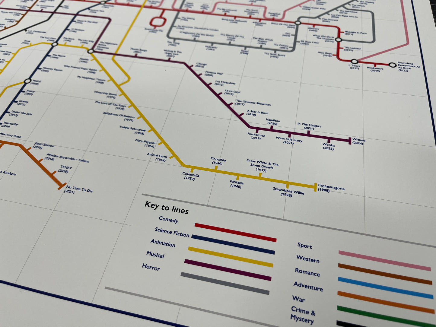 The Film Fan's Movie Map (Framed)