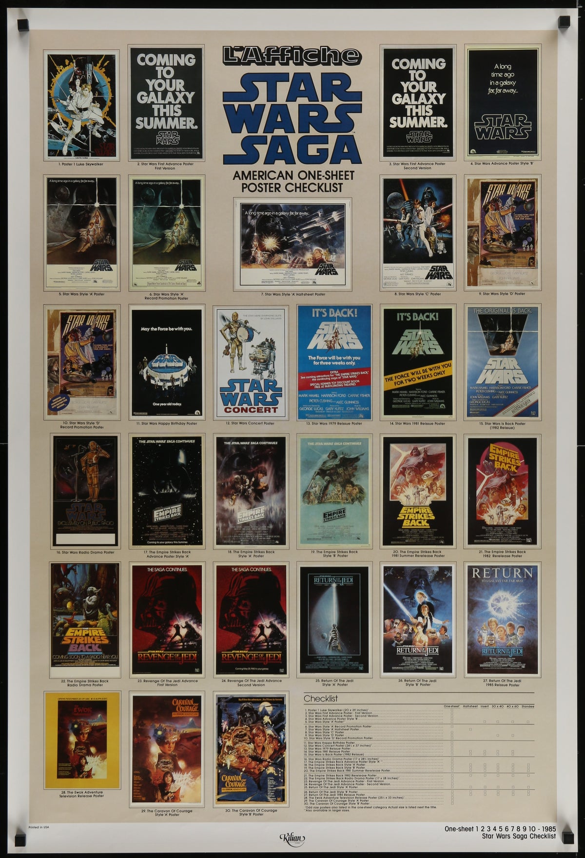 Star Wars - Checklist - 1985