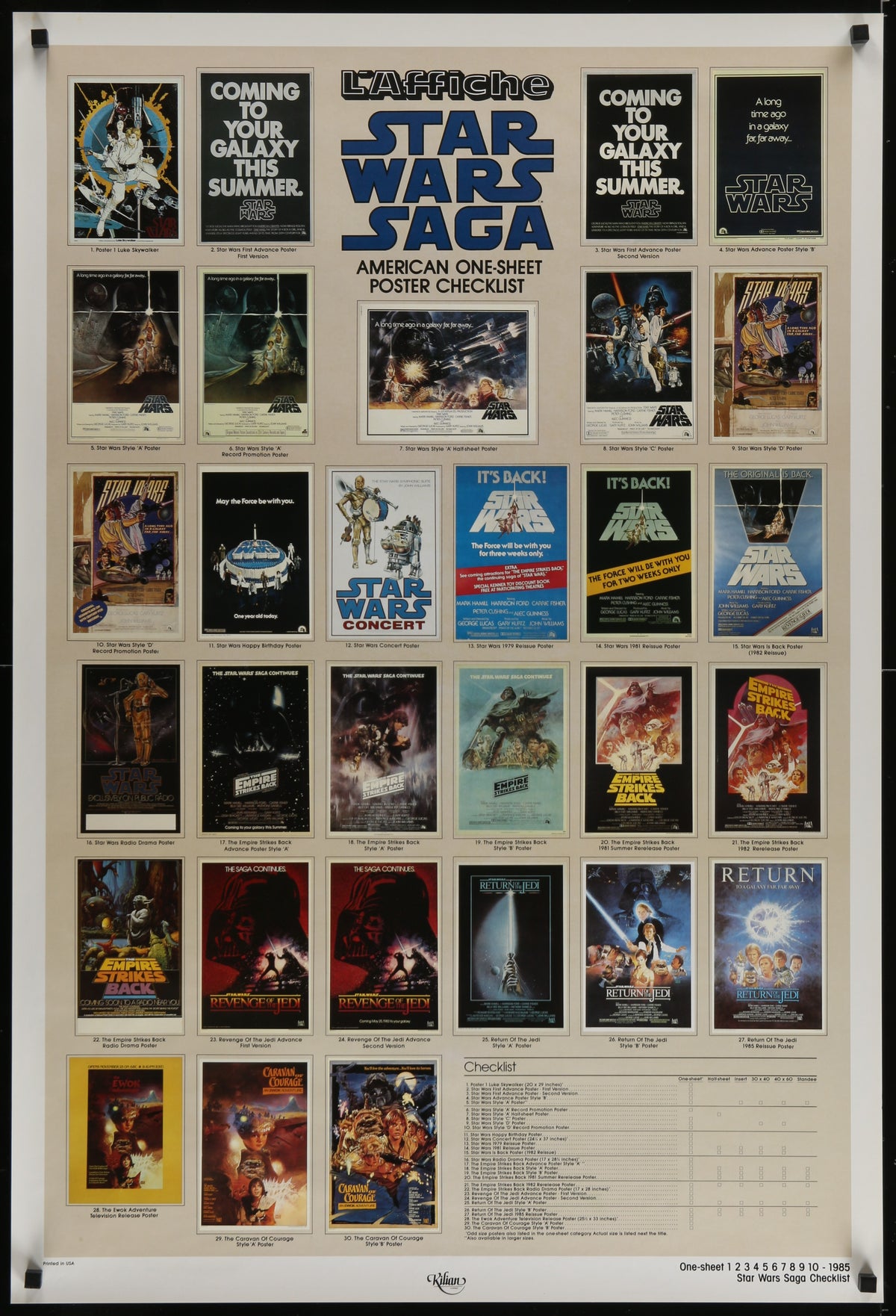 Star Wars - Checklist - 1985