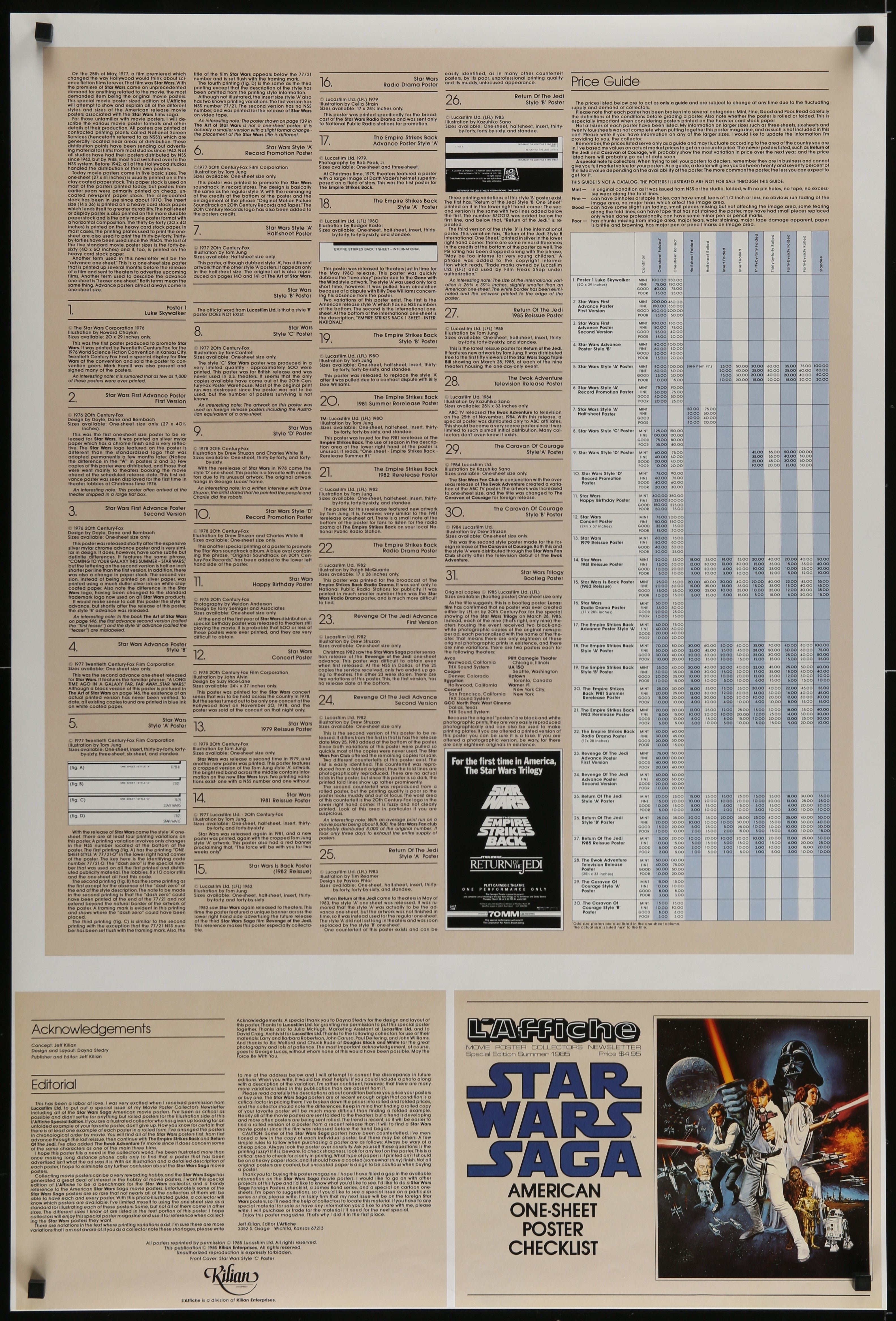 Star Wars - Checklist - 1985 - Original Movie Poster – Art of the