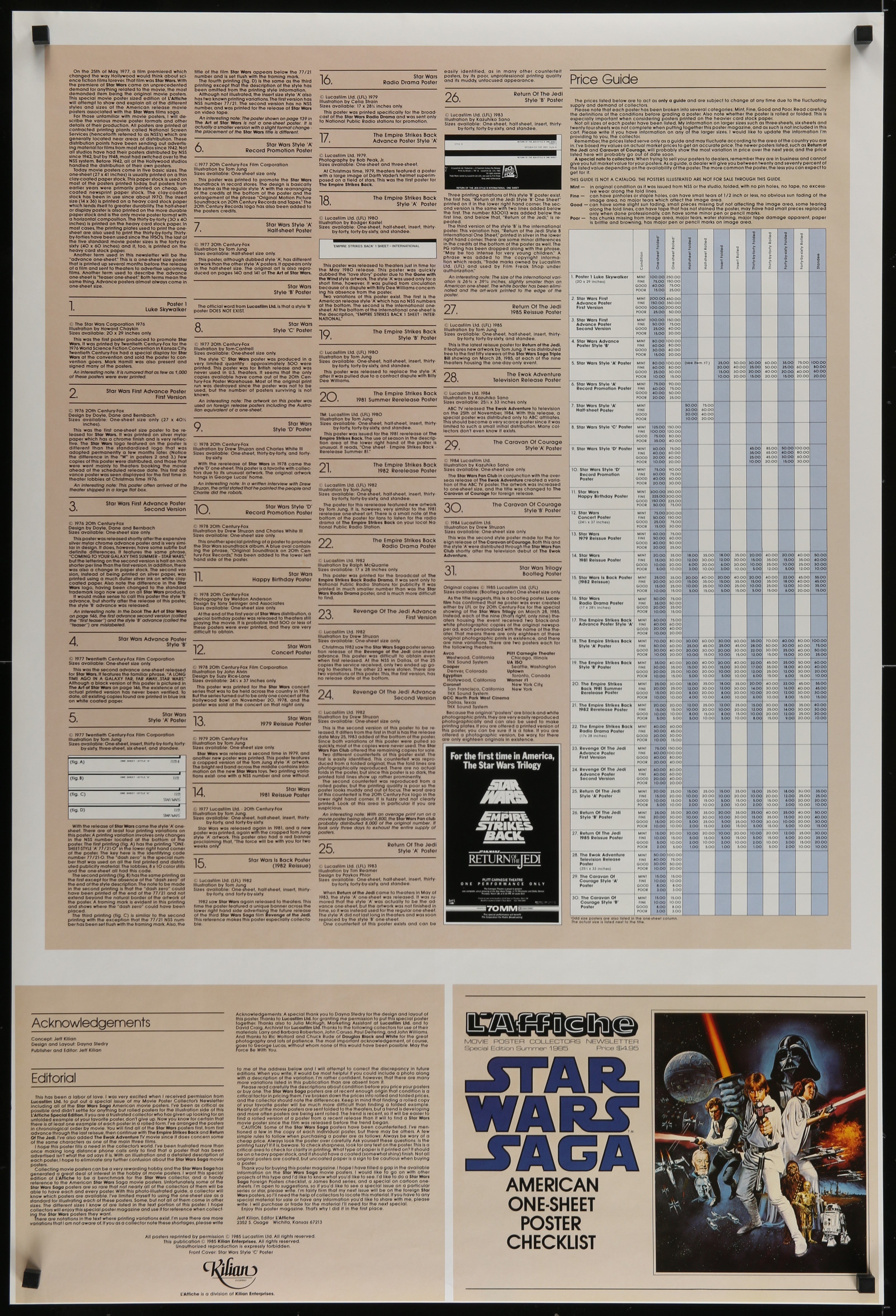 Star Wars Saga 1985年 チェックリスト　オリジナルポスター Star Wars - Checklist - 1985 - Original Movie Poster – Art of the