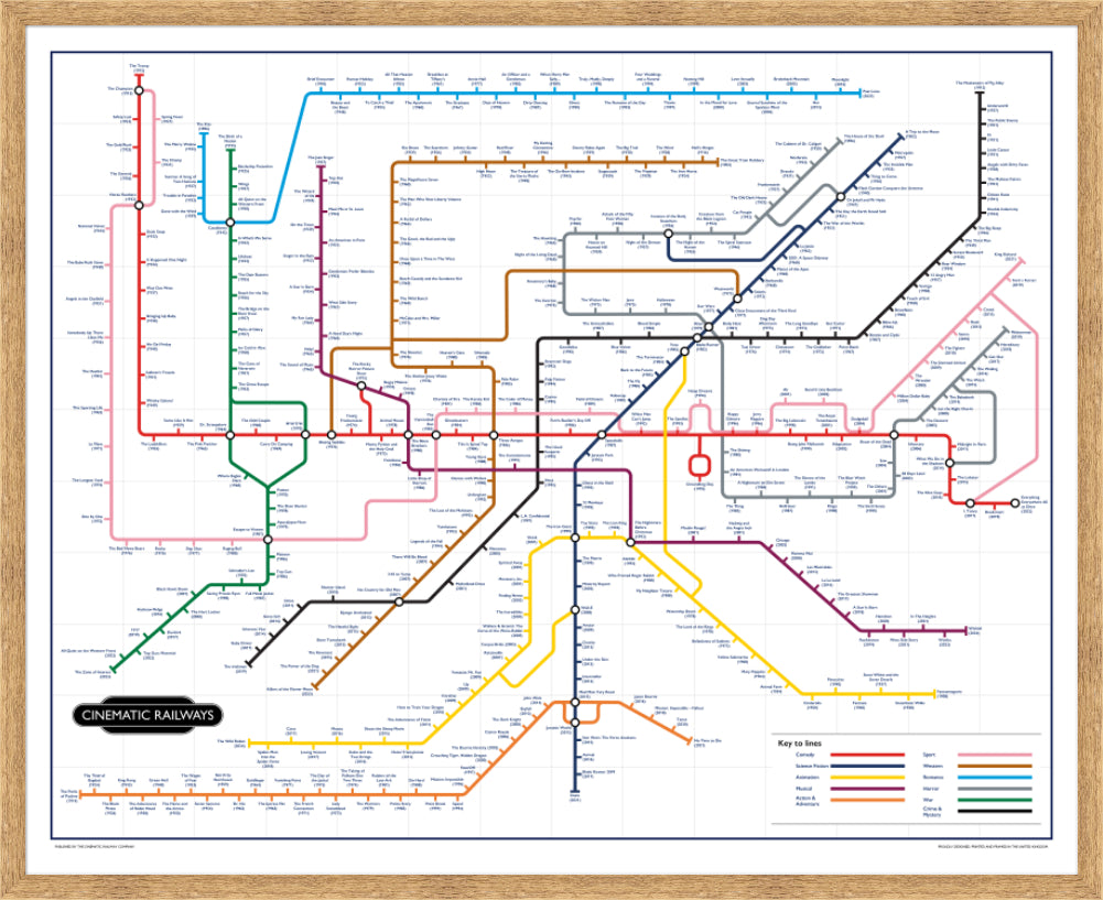 The Film Fan's Movie Map (Framed)