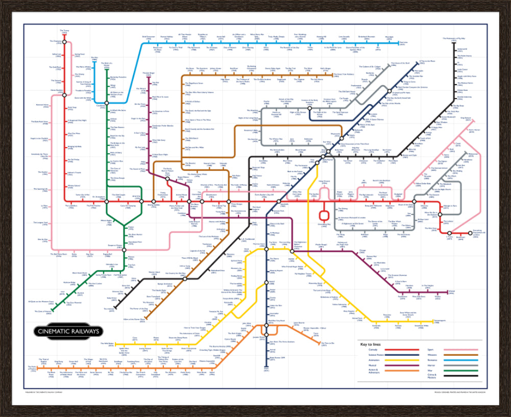 The Film Fan's Movie Map (Framed)