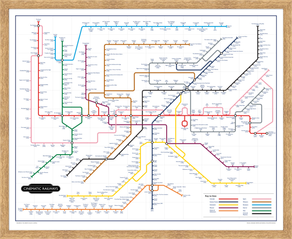 The Film Fan's Movie Map (Framed)
