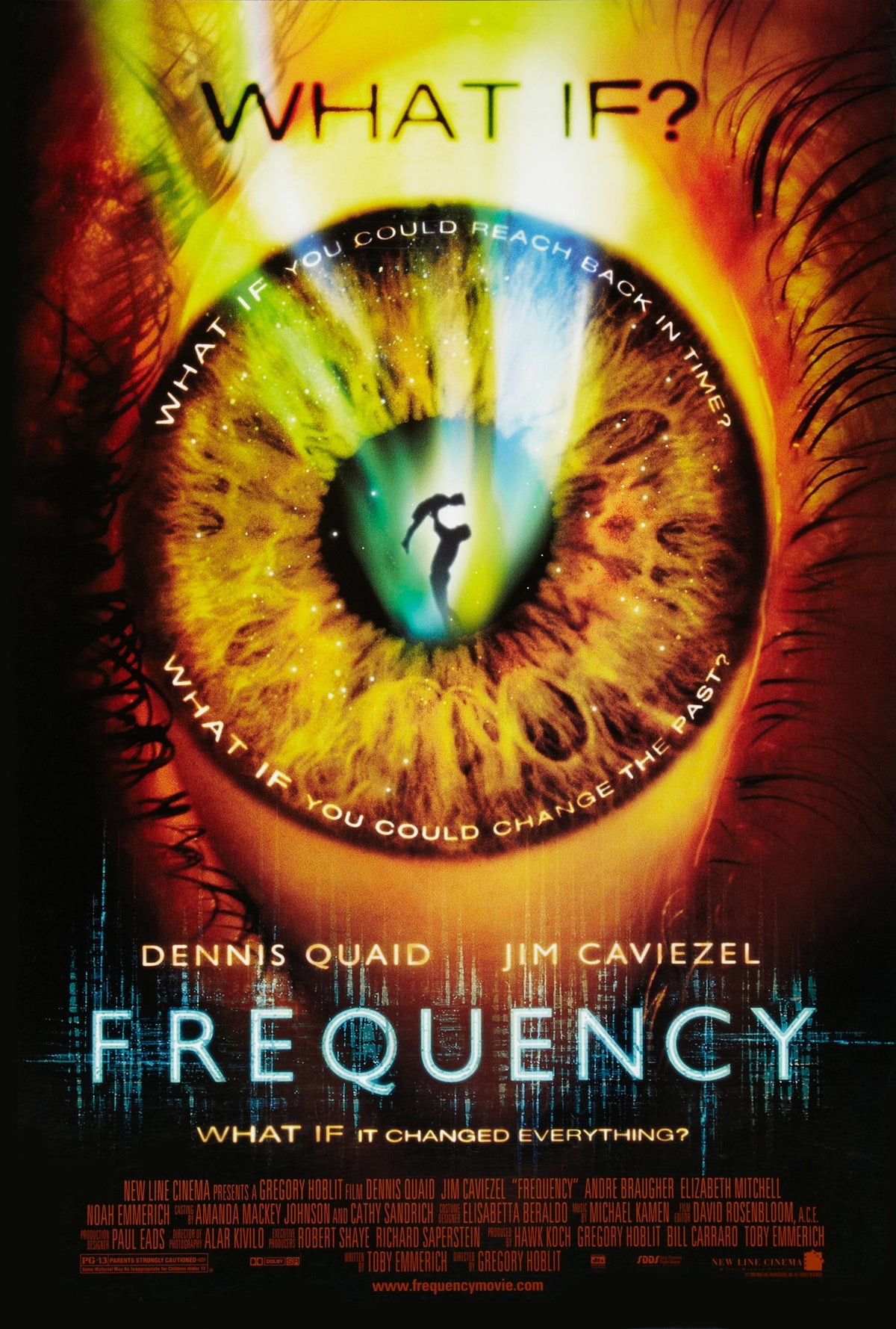 Frequency - 2000