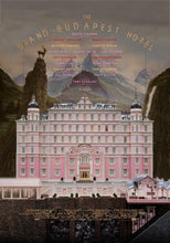 Load image into Gallery viewer, An original movie poster for the Wes Anderson film &quot;The Grand Budapest Hotel&quot;